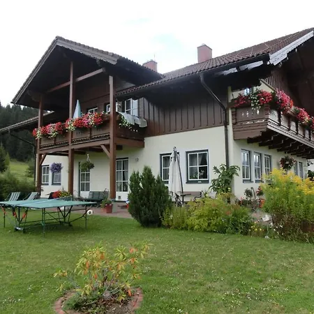 Landhaus Klinkan *
